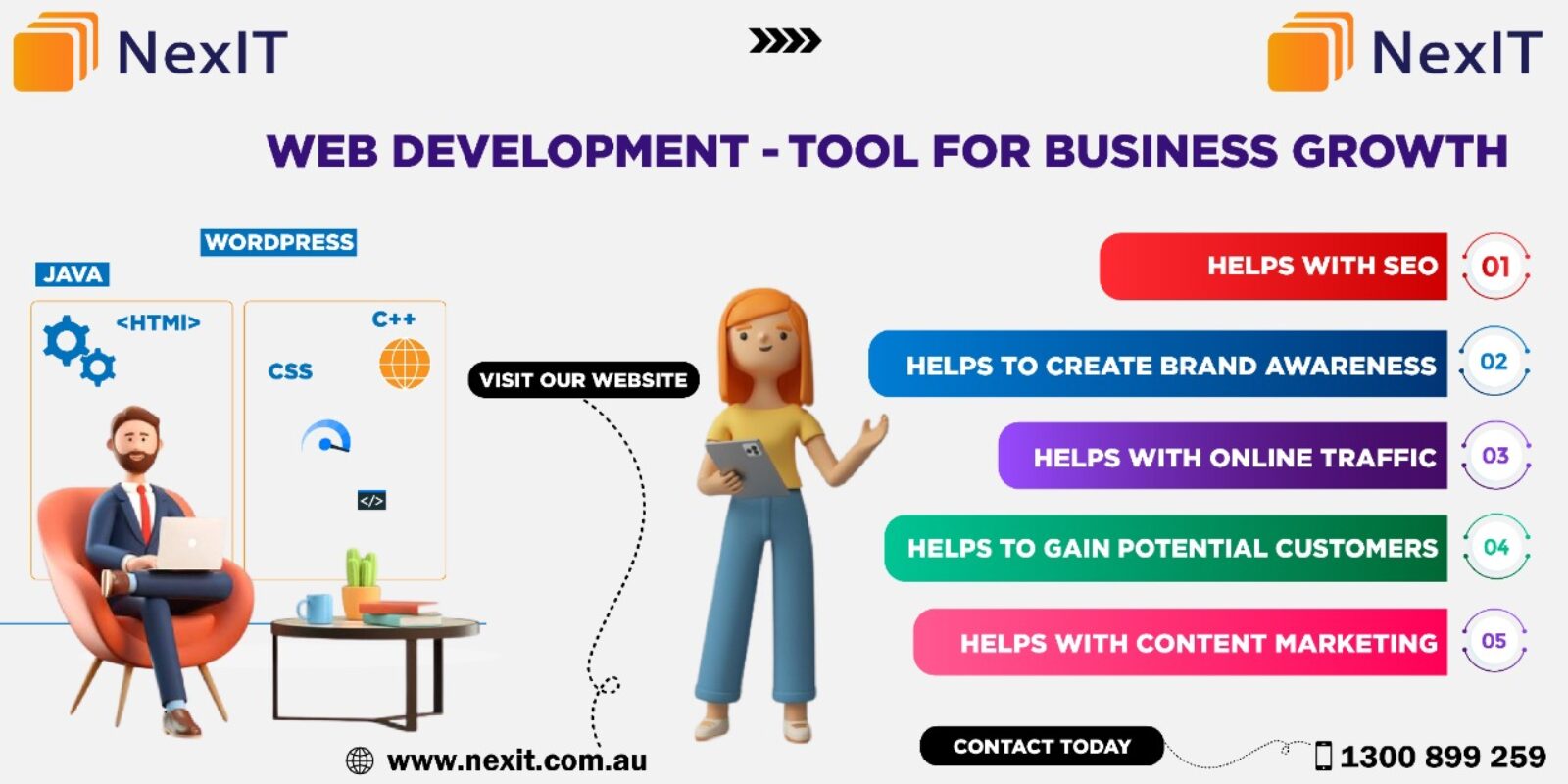 Web Development: An Influential Tool for Business Growth- NexIT Digital Marketing Company